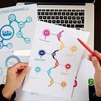 Online marketing